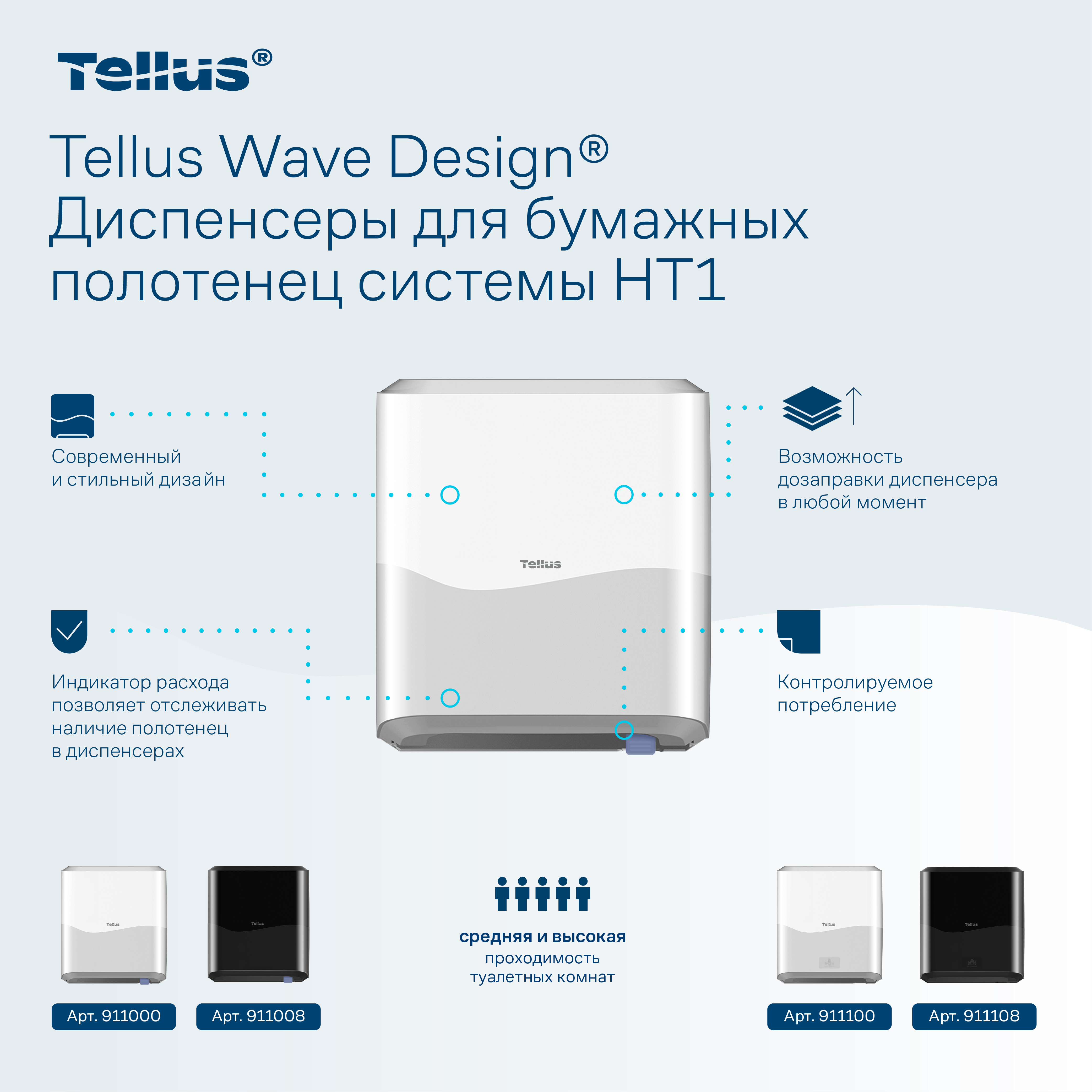 Tellus Matic Solution® диспенсер для полотенец в рулонах 