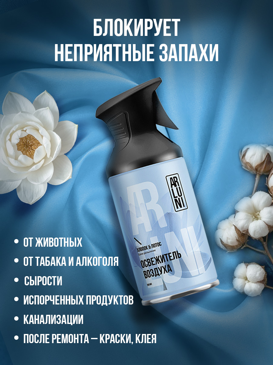 ARLUNI Освежитель воздуха Хлопок и Лотос в формате сухого распыления 12Х250МЛ