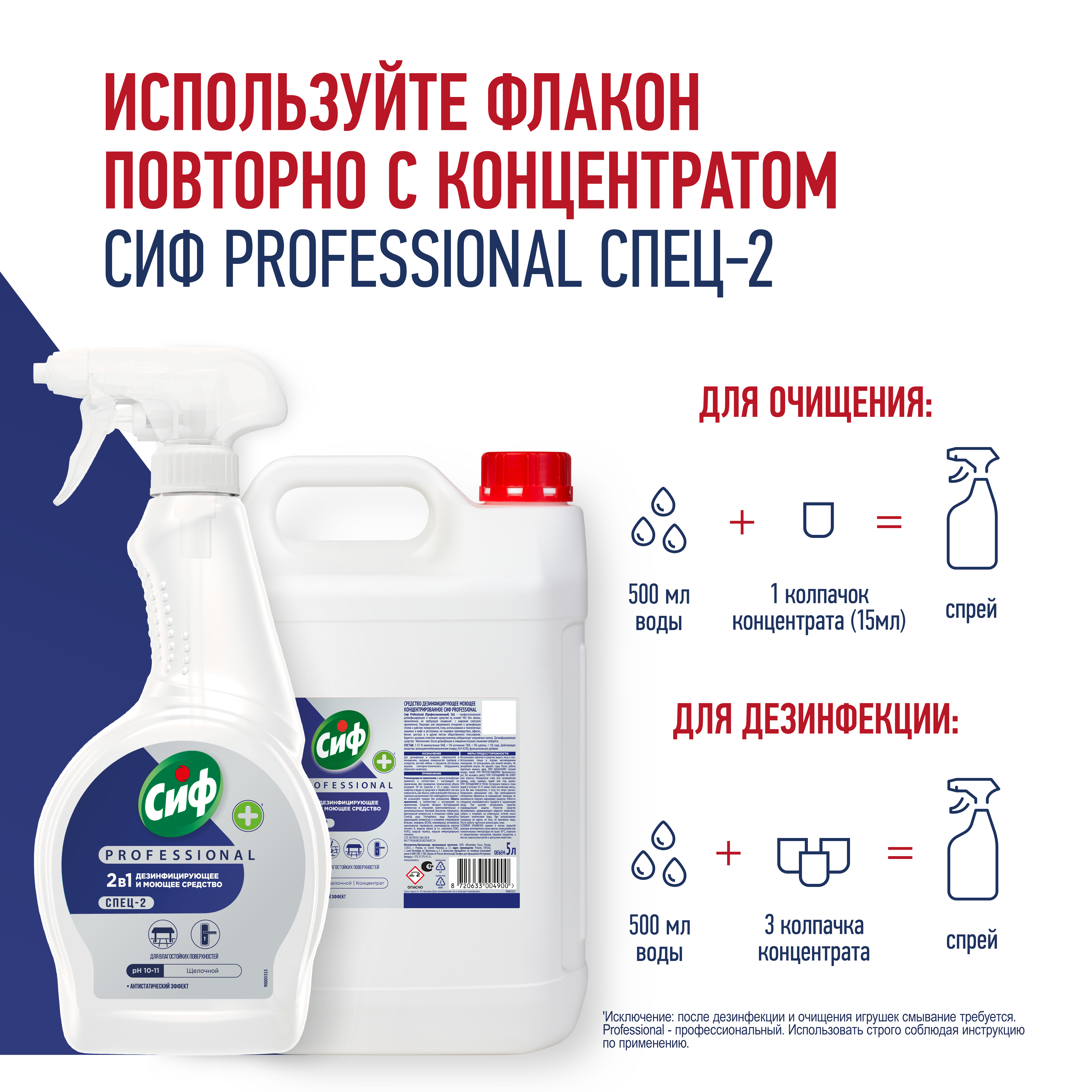 СИФ PROFESSIONAL СПЕЦ-2 СРЕДСТВО МОЮЩЕЕ ДЕЗИНФИЦИРУЮЩЕЕ СПРЕЙ 12Х500МЛ