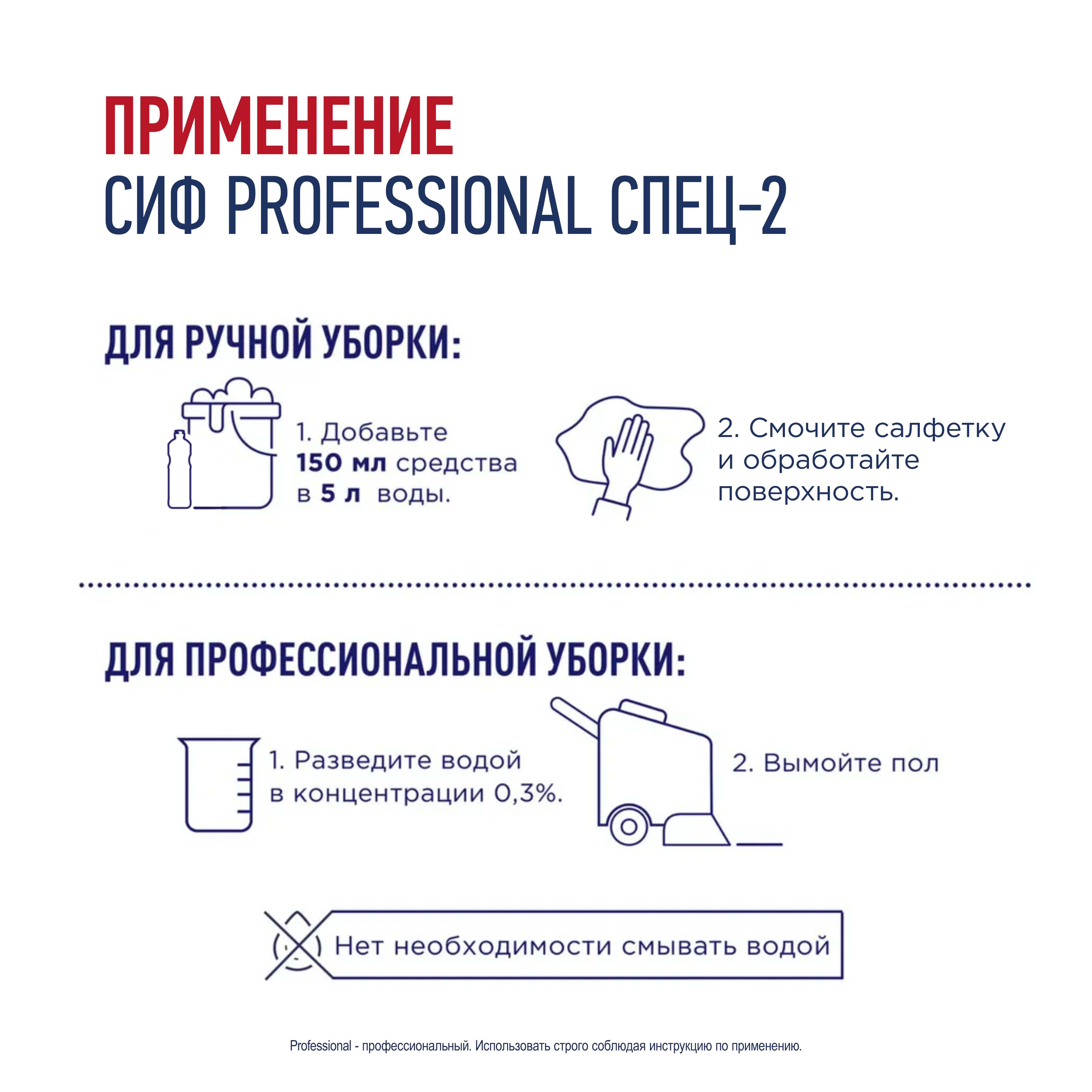 СИФ PROFESSIONAL СПЕЦ-2 СРЕДСТВО МОЮЩЕЕ ДЕЗИНФИЦИРУЮЩЕЕ КОНЦЕНТРИРОВАННОЕ 12Х1Л 