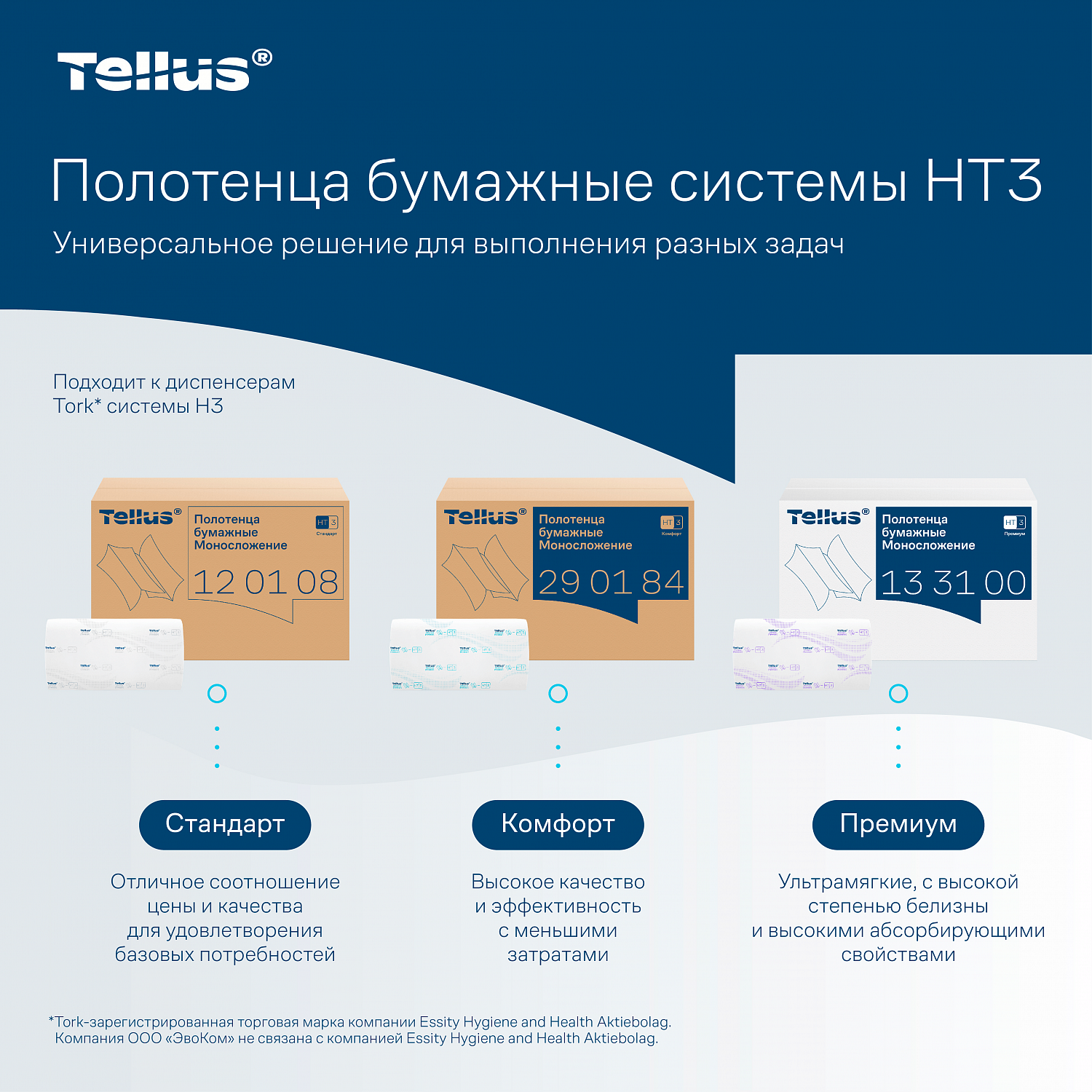 Tellus полотенца бумажные моносложения