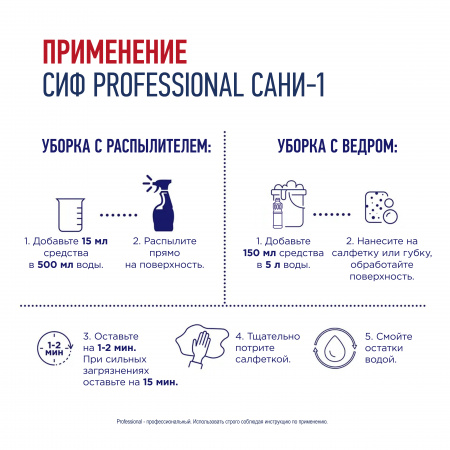 СИФ PROFESSIONAL САНИ-1 КИСЛОТНОЕ СРЕДСТВО МОЮЩЕЕ ПРОТИВ РЖАВЧИНЫ И НАЛЁТА СПРЕЙ 12Х500МЛ