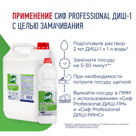 СИФ PROFESSIONAL ДИШ-1 СРЕДСТВО ДЛЯ РУЧНОГО МЫТЬЯ ПОСУДЫ 12Х1Л           