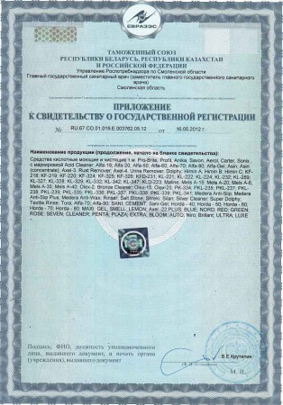 Альфа-19(Alfa-19) 1л Концентрат д/уборки после строит-ва и ремонта/10 шт