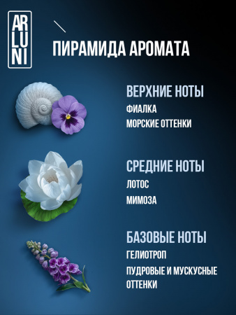 ARLUNI Освежитель воздуха Хлопок и Лотос в формате сухого распыления 12Х250МЛ